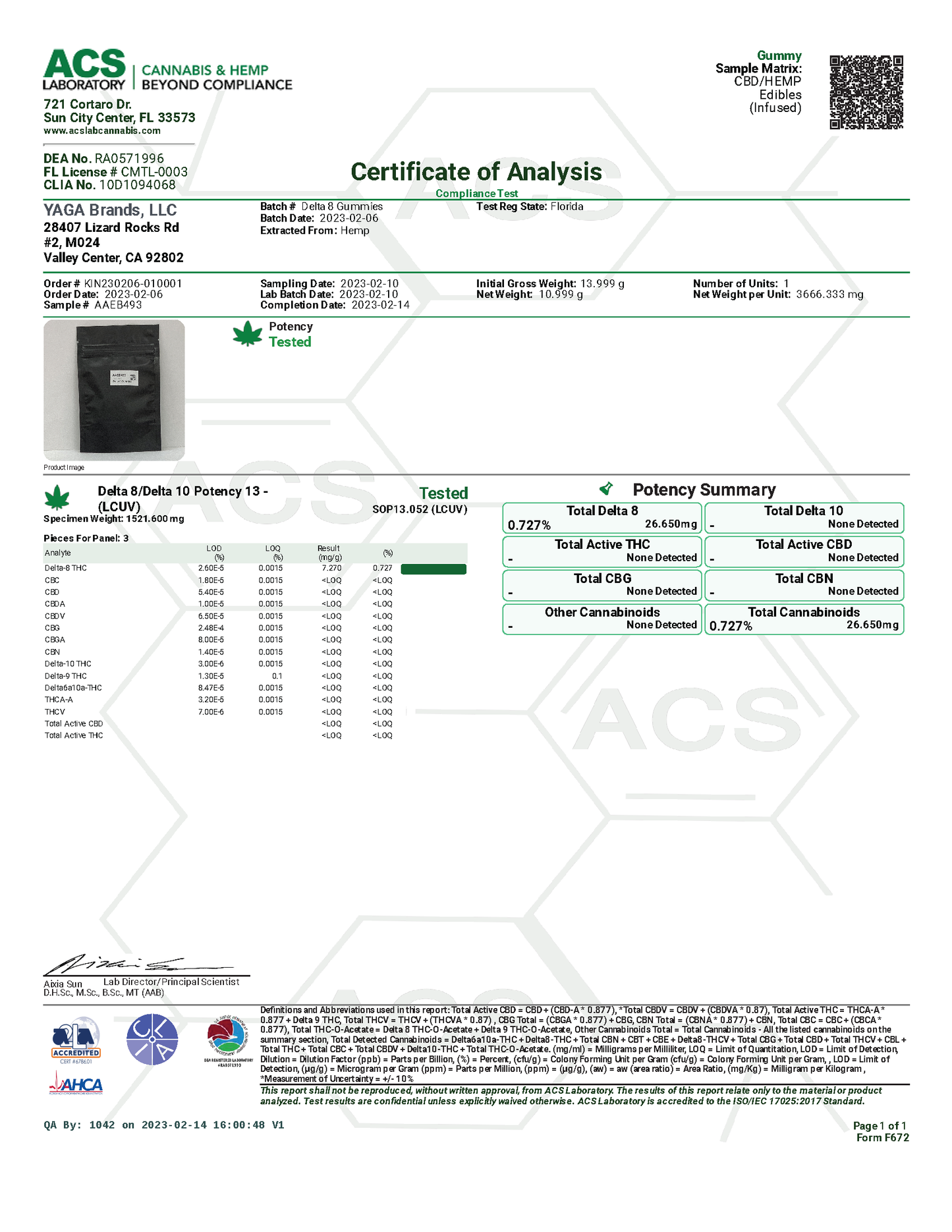 COA lab report for hemp-derived THC Gummies 25mg potency – verified potency, purity, and compliance with third-party testing.