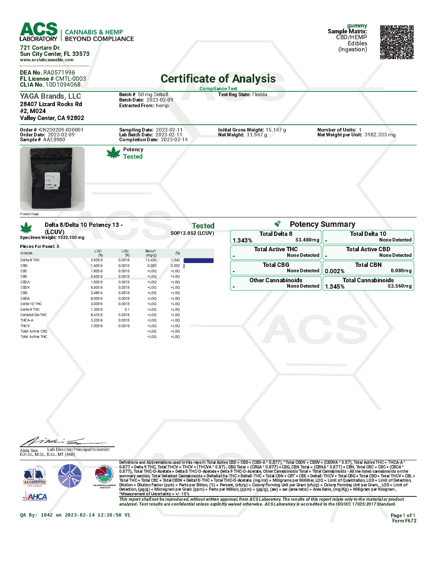 COA lab report for hemp-derived THC Gummies 50mg potency – verified potency, purity, and compliance with third-party testing.
