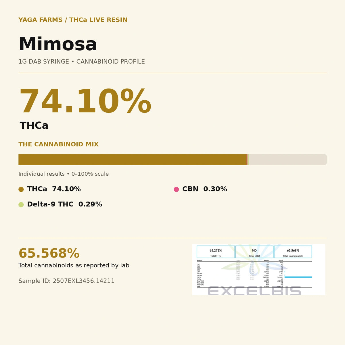 THCa Live Resin Dab Syringe – 1G