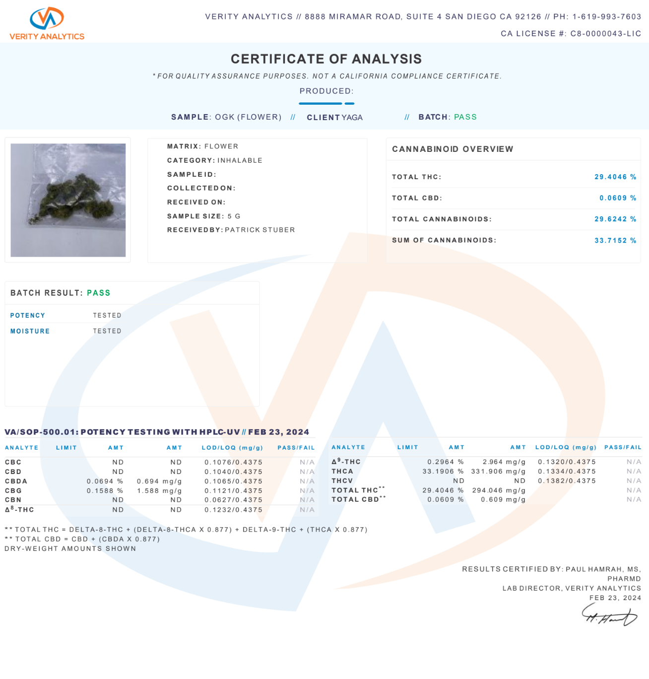 1.2G Topshelf Preroll OG Kush