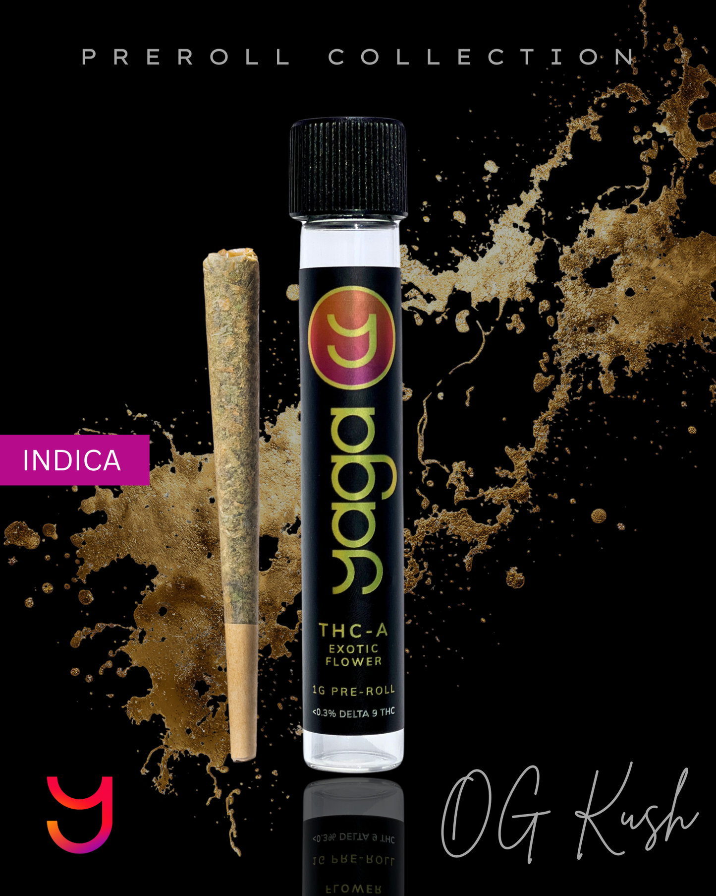 Topshelf Prerolls