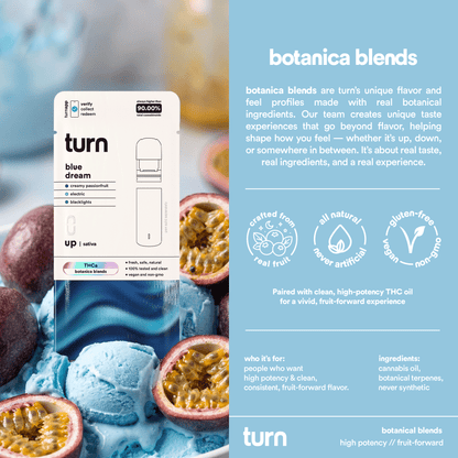 TurnHemp PodPak Pods 1.0g THCa - Blue Dream product image 3