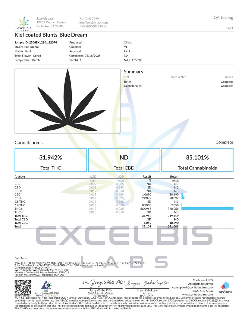 2.2G THCa Kief-Coated Blunt - Blue Dream COA.webp