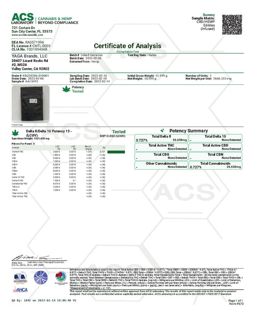 COA preview for Gummies 500MG COA