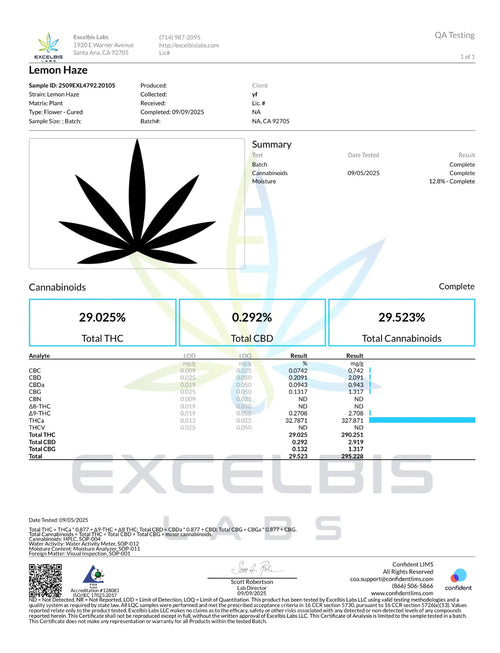 COA preview for Lemon Haze