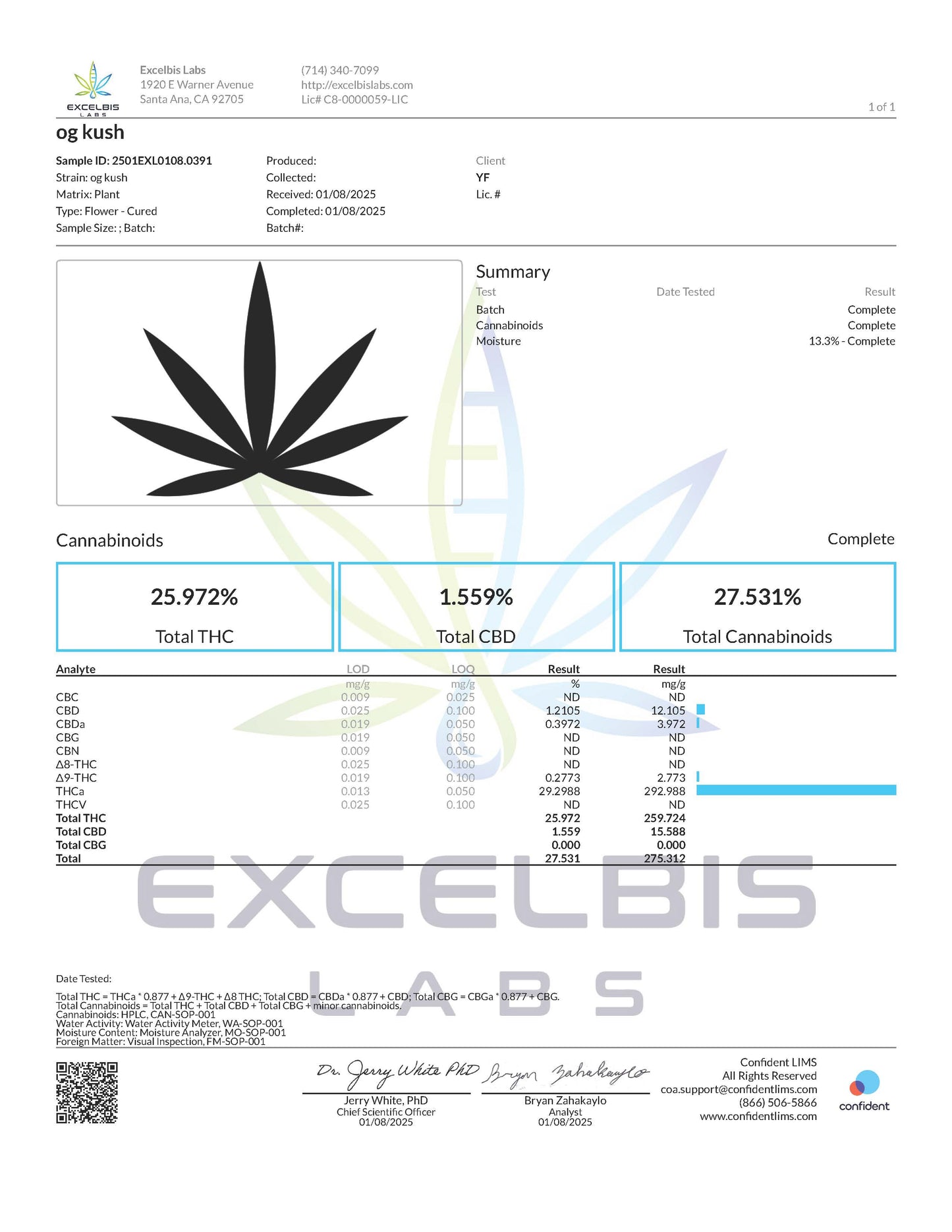 YAGA Farms COA OG Kush THCa Flower