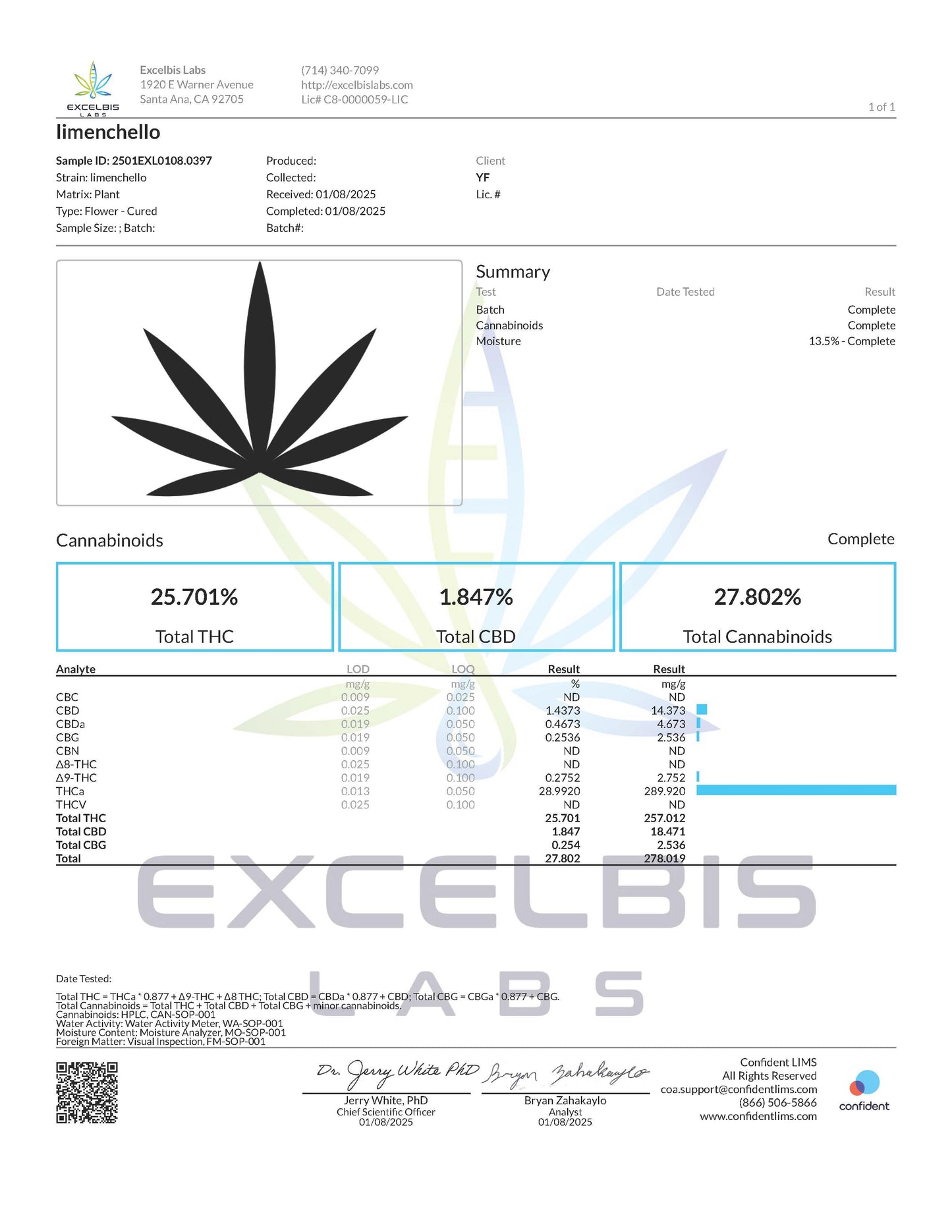 $99 OUNCE SPECIALS - USE CODE "DEAL"