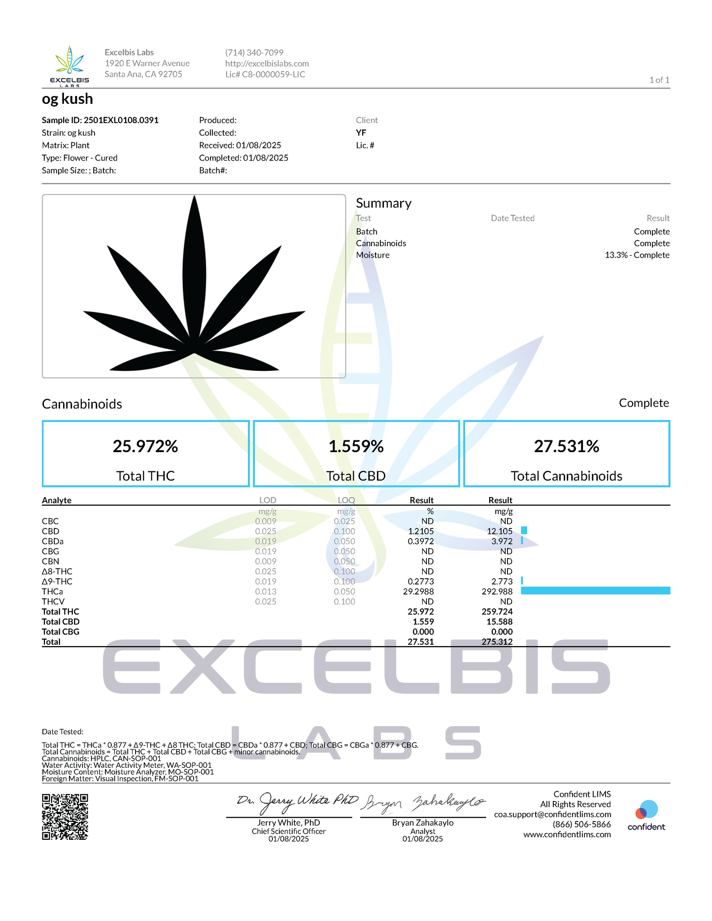 Certificate of Analysis (COA) for YAGA Farms OG Kush THCa flower, detailing the cannabinoid profile, potency levels, and laboratory test results. The document confirms a THCa potency of 33%, along with additional cannabinoids such as CBDa and CBG. It includes terpene analysis, lab accreditation details, batch identification, and a QR code for verification. This COA ensures product authenticity, compliance with legal standards, and quality assurance for consumers.