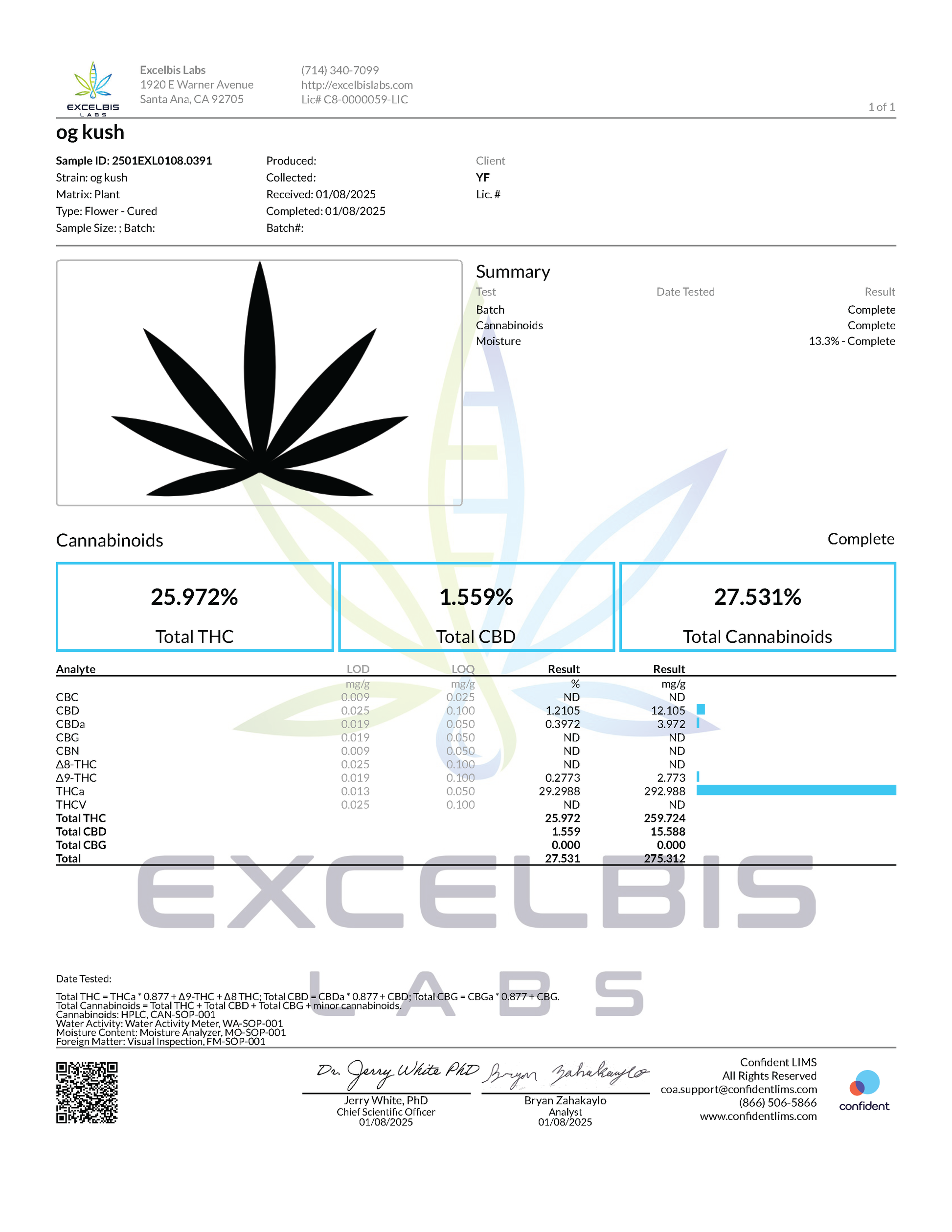 Certificate of Analysis (COA) for YAGA Farms OG Kush THCa flower, detailing the cannabinoid profile, potency levels, and laboratory test results. The document confirms a THCa potency of 33%, along with additional cannabinoids such as CBDa and CBG. It includes terpene analysis, lab accreditation details, batch identification, and a QR code for verification. This COA ensures product authenticity, compliance with legal standards, and quality assurance for consumers.