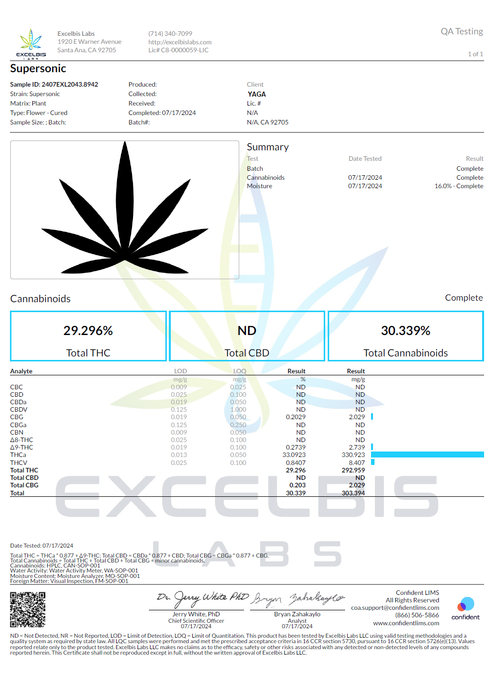 
YAGA Supersonic THCa Flower Certificate of Analysis lab report.