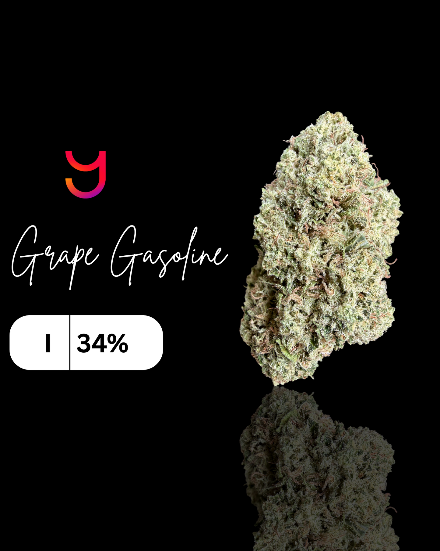 Grape Gasoline