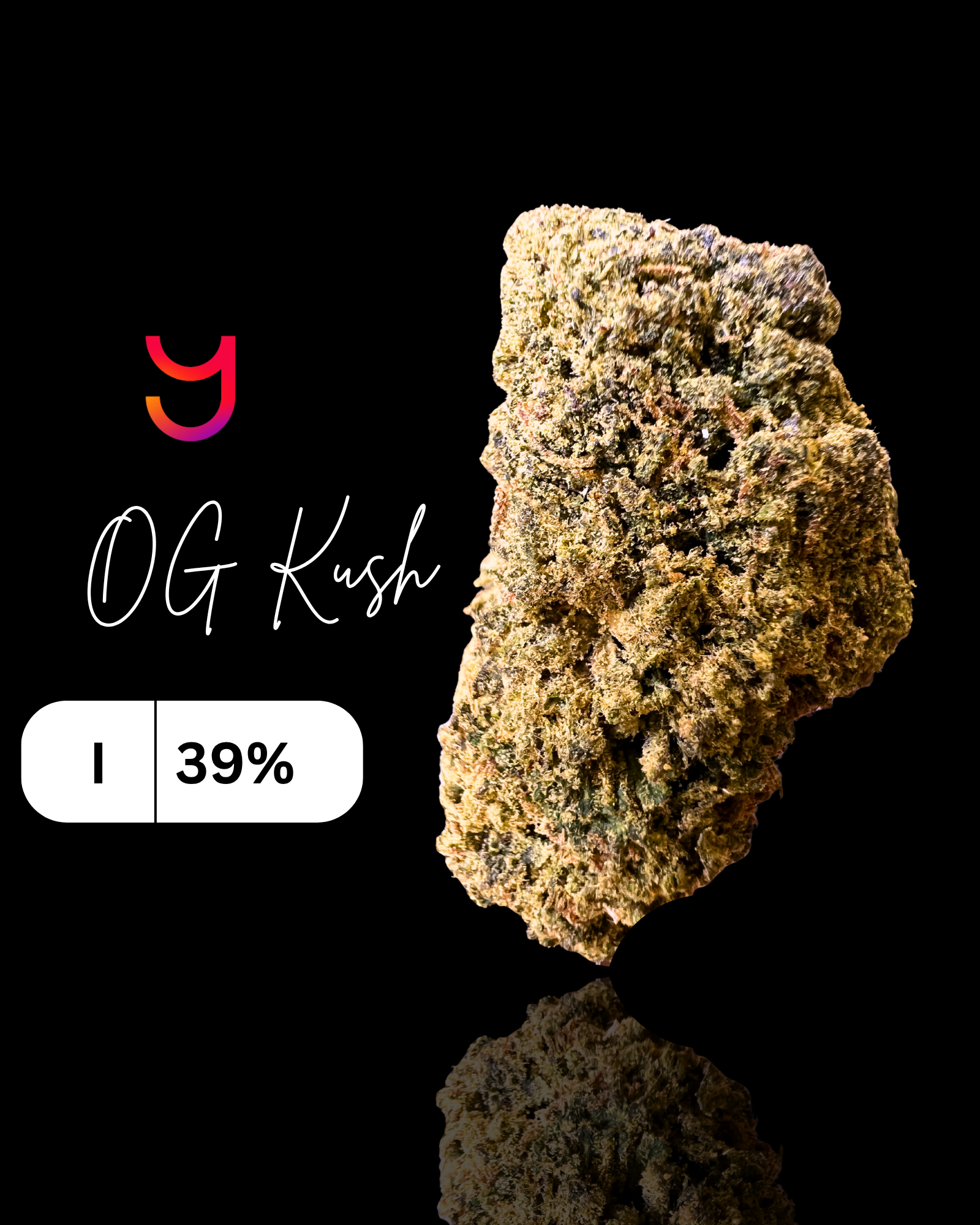 OG Kush THCP