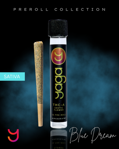 Topshelf Prerolls