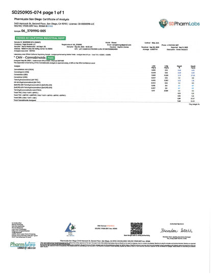 Pre-harvest cannabinoid test for YAGA OG conducted by the County of San Diego, showing compliance testing prior to harvest