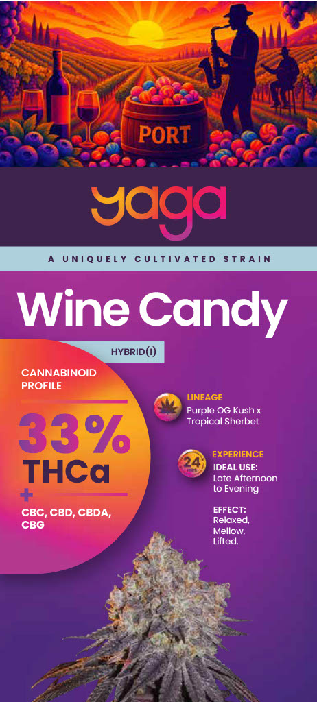 Wine Candy