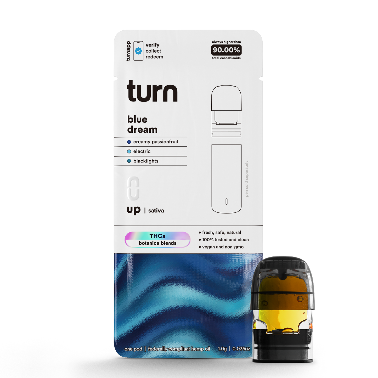 TurnHemp PodPak Pods 1.0g THCa - Blue Dream variant image