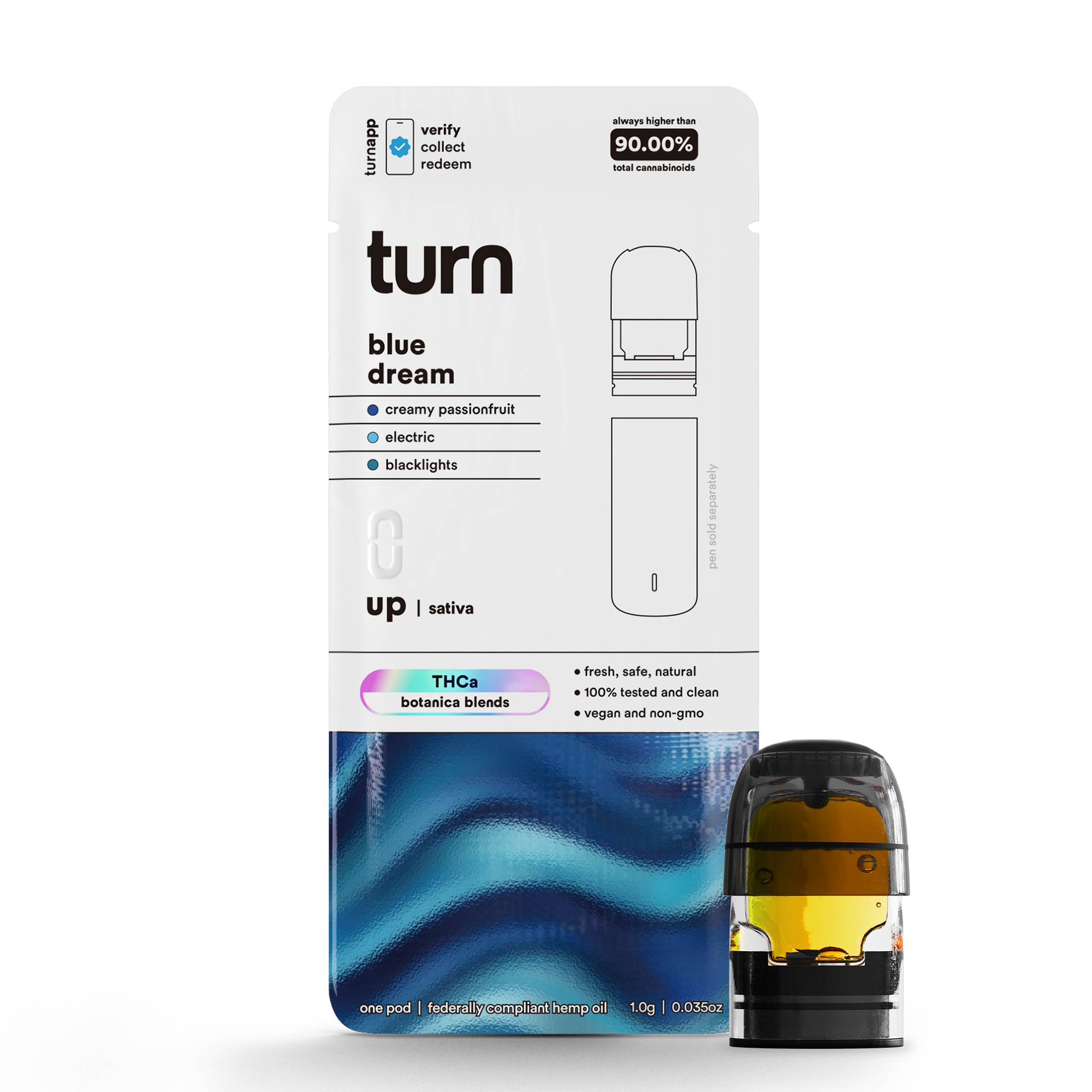 TurnHemp PodPak Pods 1.0g THCa - Blue Dream variant image